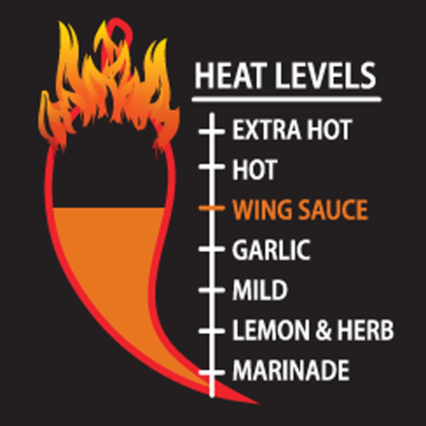 Peri-Peri WING SAUCE heat meter - Peri-Peri Supply Co. (aka DiChickO's Peri-Peri)